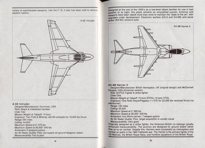 Instructions Scan