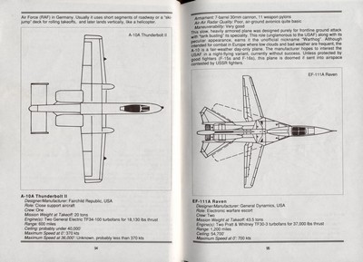 Instructions Scan